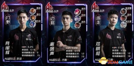 主题活动与