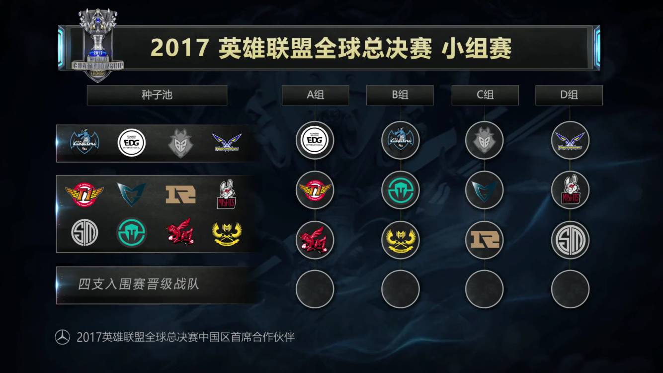 另一关键在