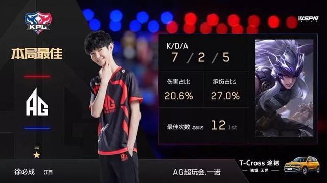 右打线匹配