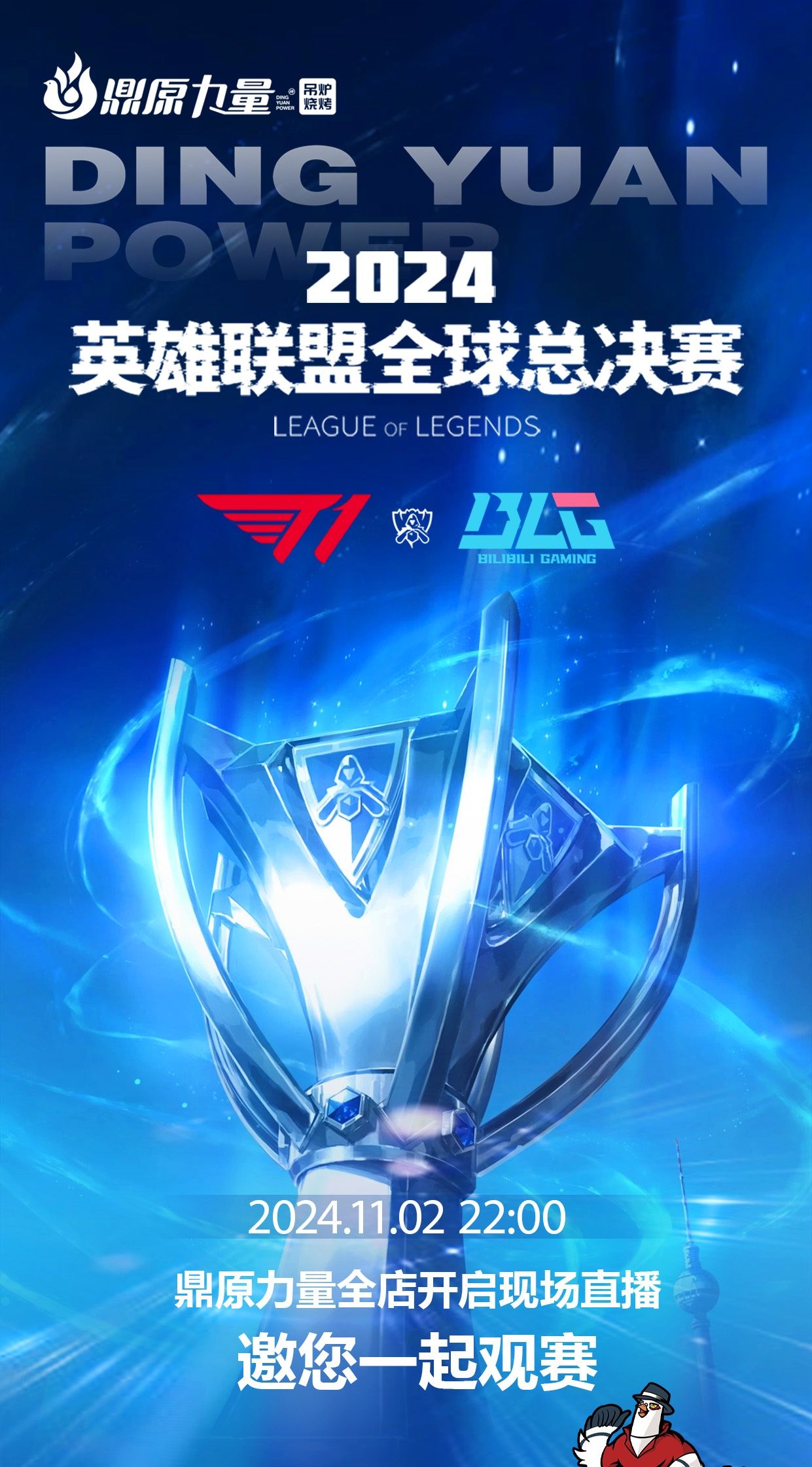 可控变量